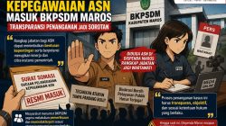 Somasi Dugaan Pelanggaran Kepegawaian ASN Masuk BKPSDM Maros, Transparansi Penanganan Jadi Sorotan
