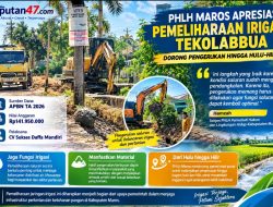 PHLH MAROS APRESIASI PEMELIHARAAN IRIGASI TEKOLABBUA, DORONG PENGERUKAN HINGGA HULU-HILIR